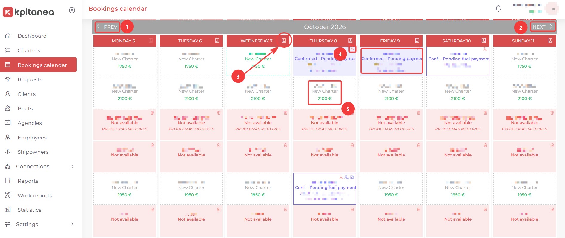 Screenshot of the full month calendar view in Kpitanea