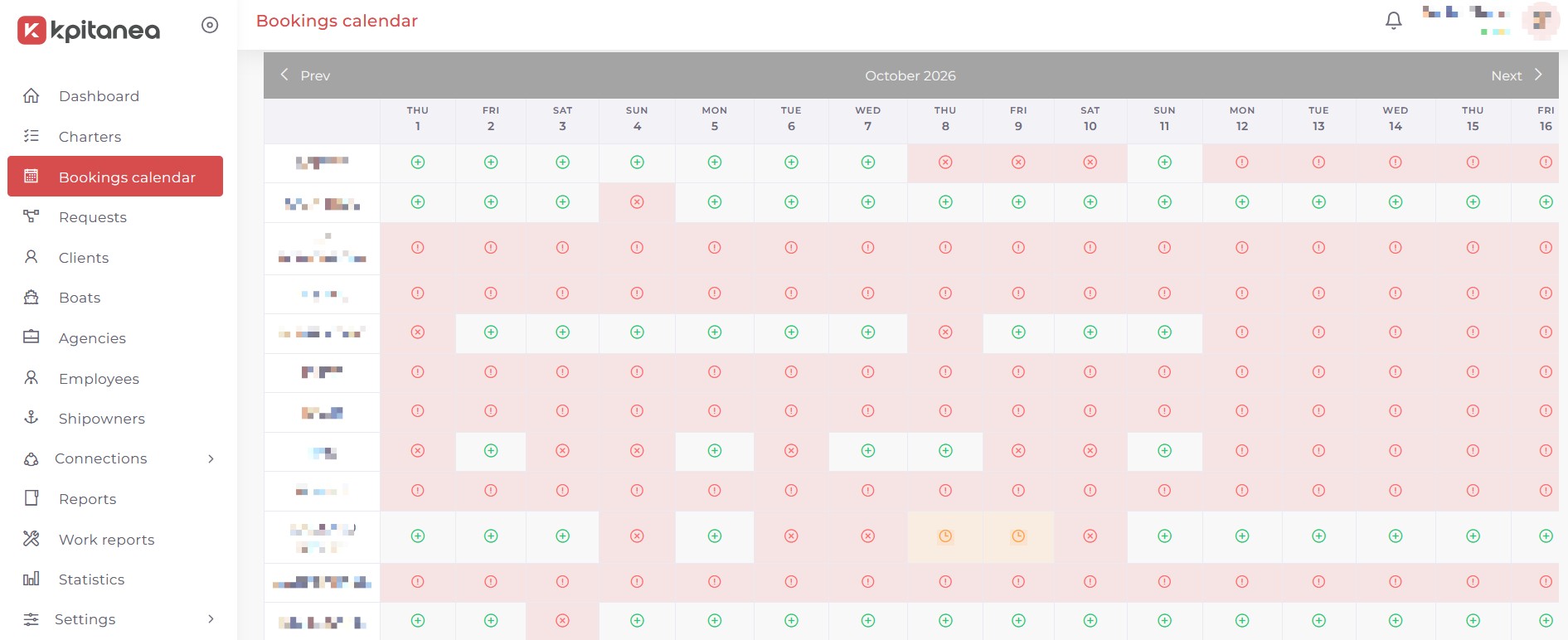 Screenshot of the mini view of the calendar in Kpitanea