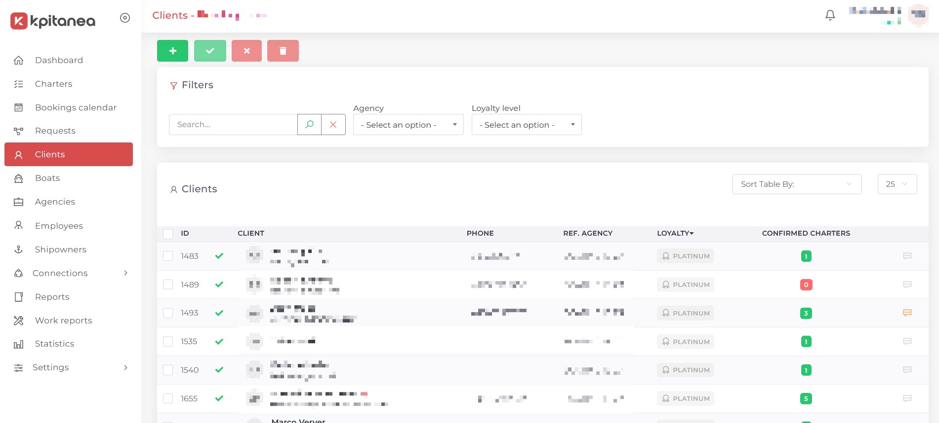 The Kpitanea clients page