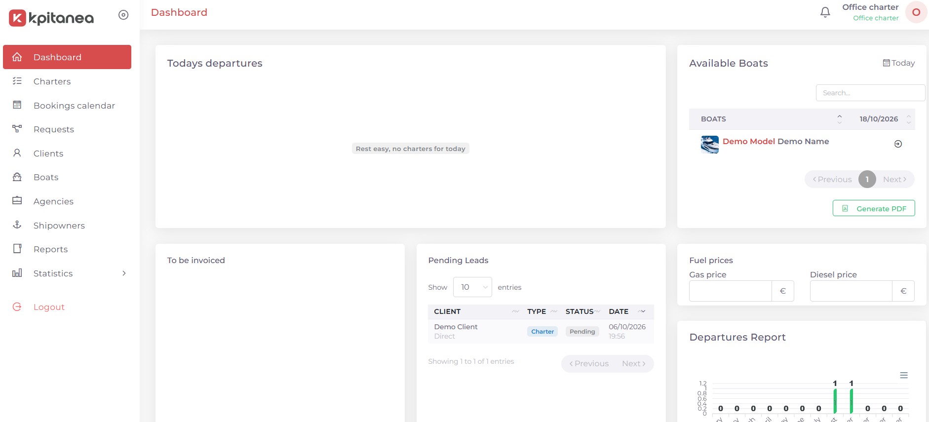 The Kpitanea employees dashboard page