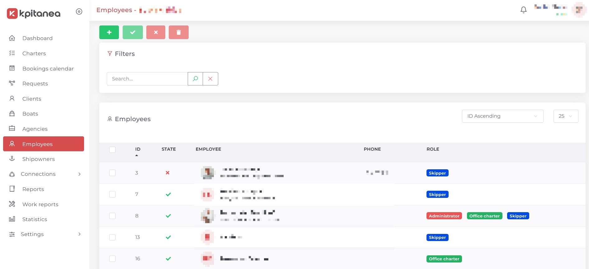 The Kpitanea employees page